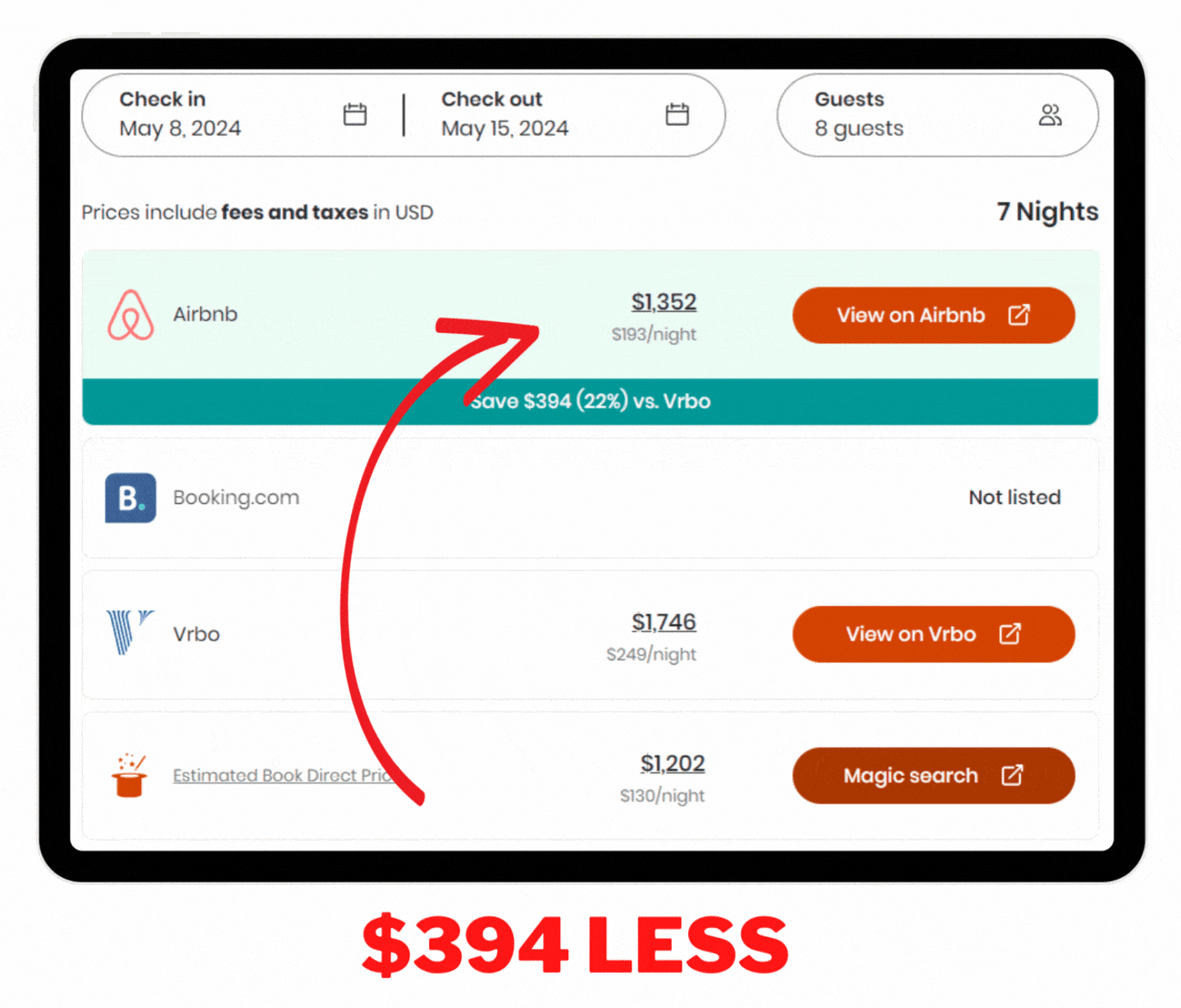 Pet-Friendly Airbnb Tampa Florida