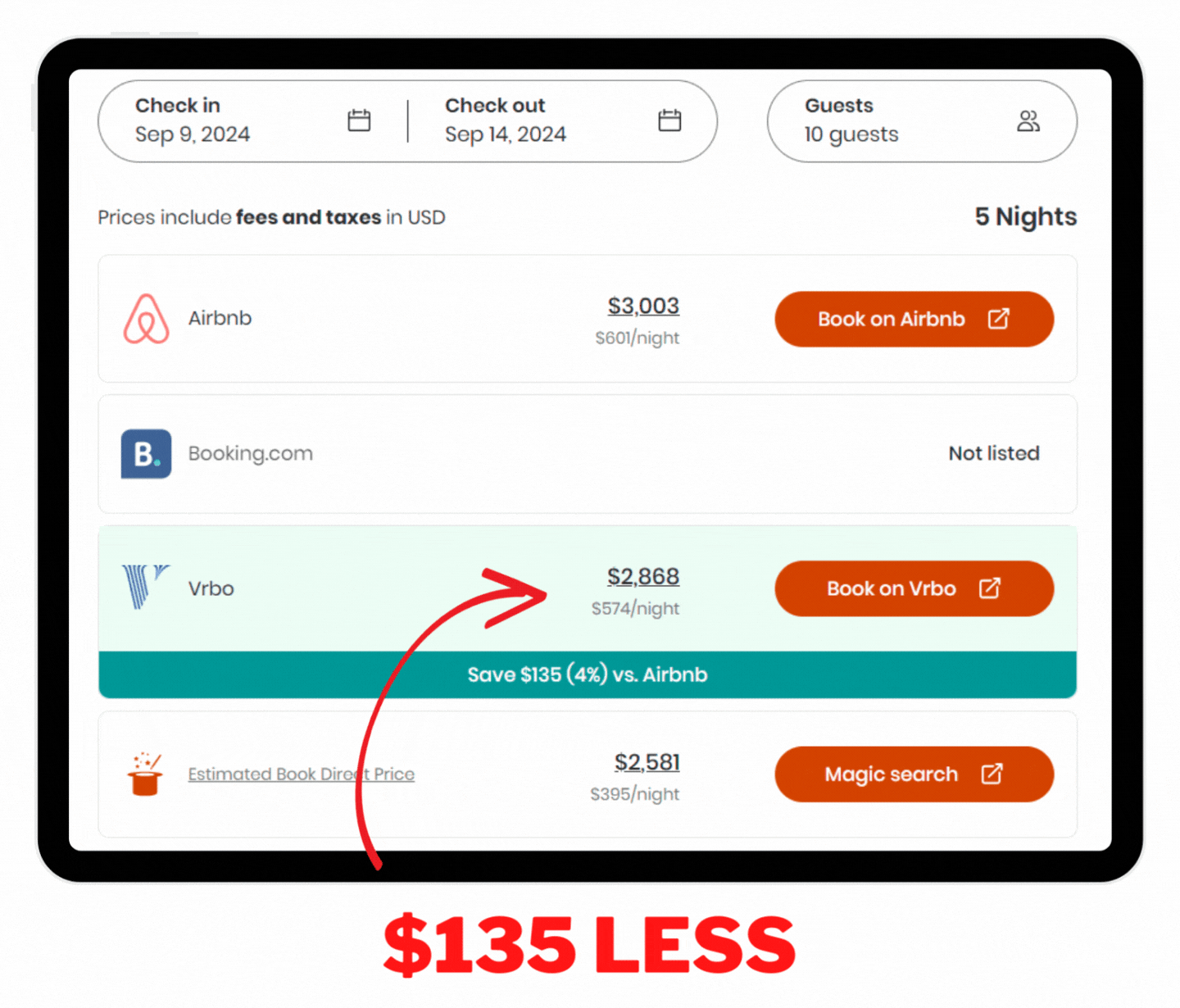 Best price for this Marco Island Airbnb